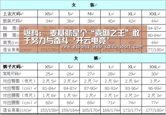爆料: 麦基就是个“喜剧之王”敢于努力与奋斗‘开云电竞’(图1) kaiyun电竞